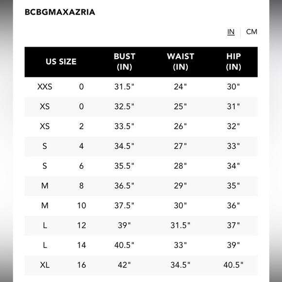 BCBGMAXAZRIA One Shoulder Faux Wrap Dress Surf Blue Women’s Sz 0 - Picture 7 of 7